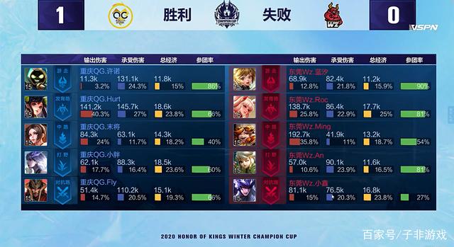 态并不被人 态并不被人