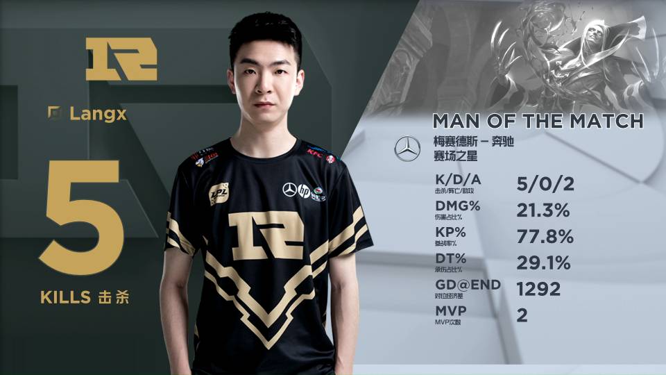 这位飞镖明 这位飞镖明