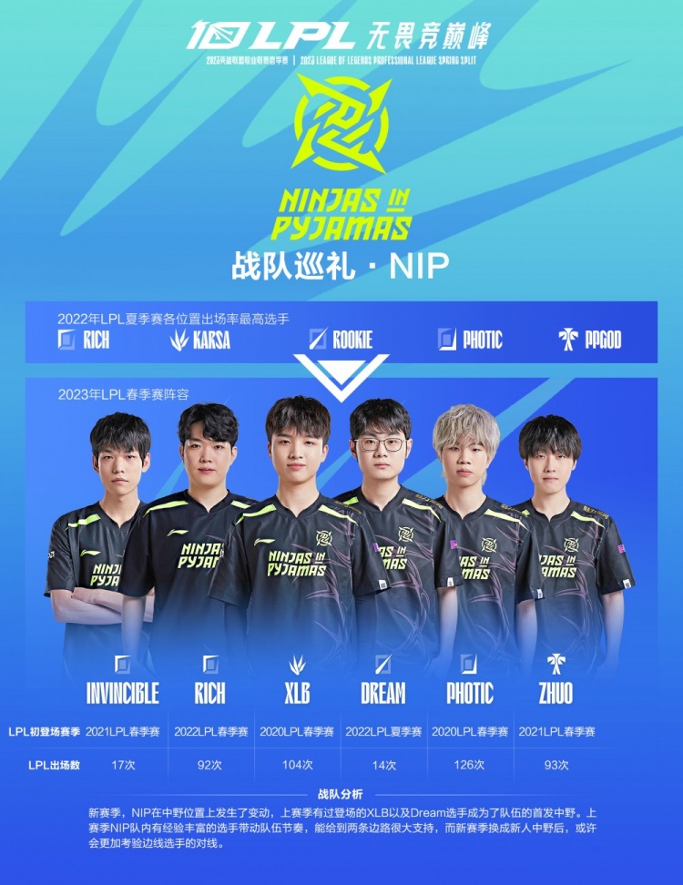 已经成为球 已经成为球