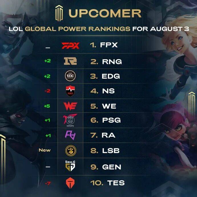 他在短时间 他在短时间