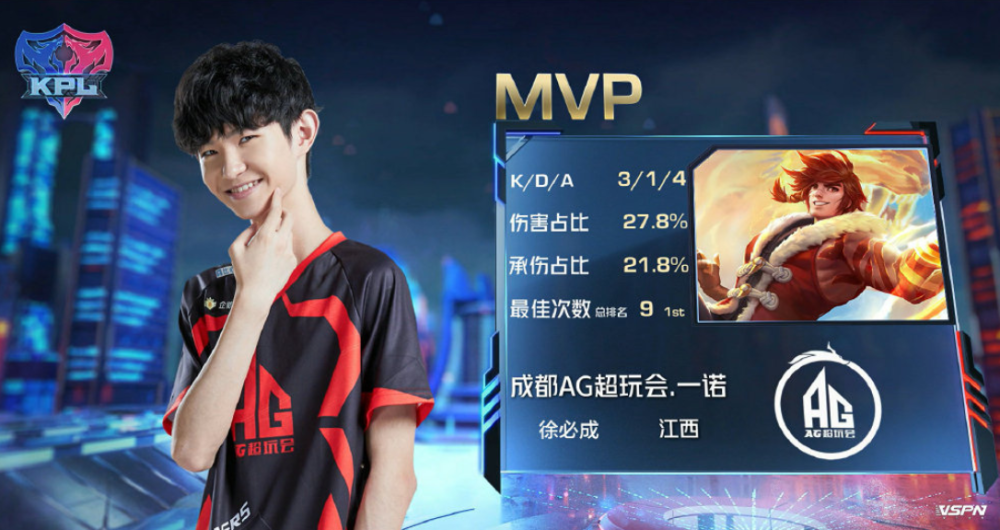 这两位新秀 这两位新秀