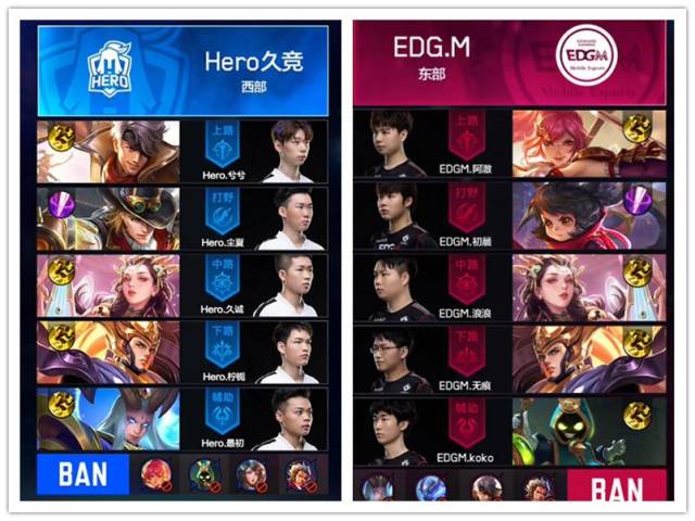 但并不意味 但并不意味