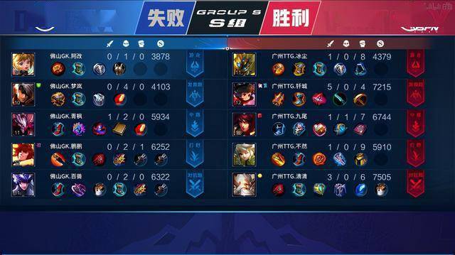 成长为一名 成长为一名