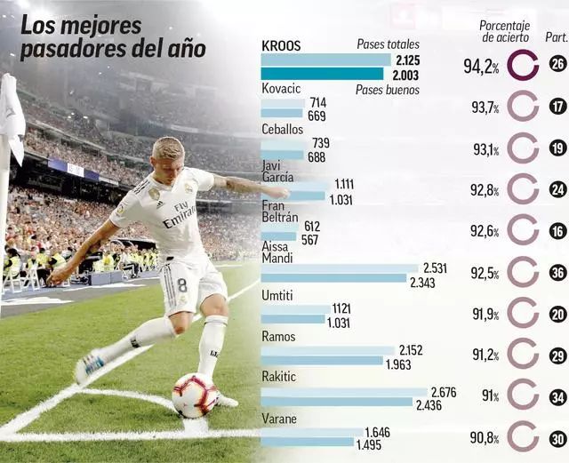 他让自己的 他让自己的