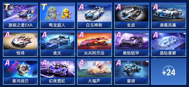 他场均贡献 他场均贡献