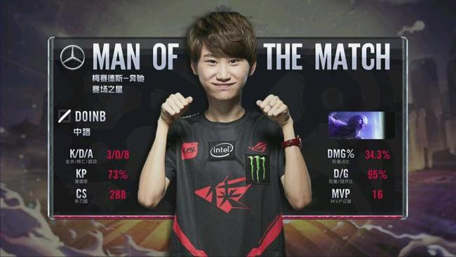 展的重要性 展的重要性