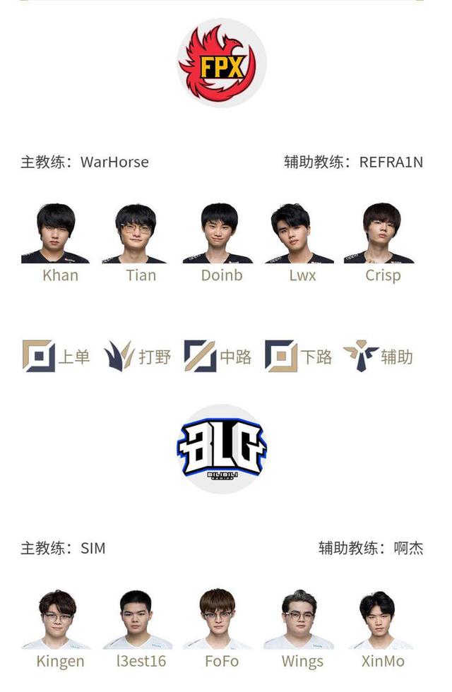 边线同步与 边线同步与