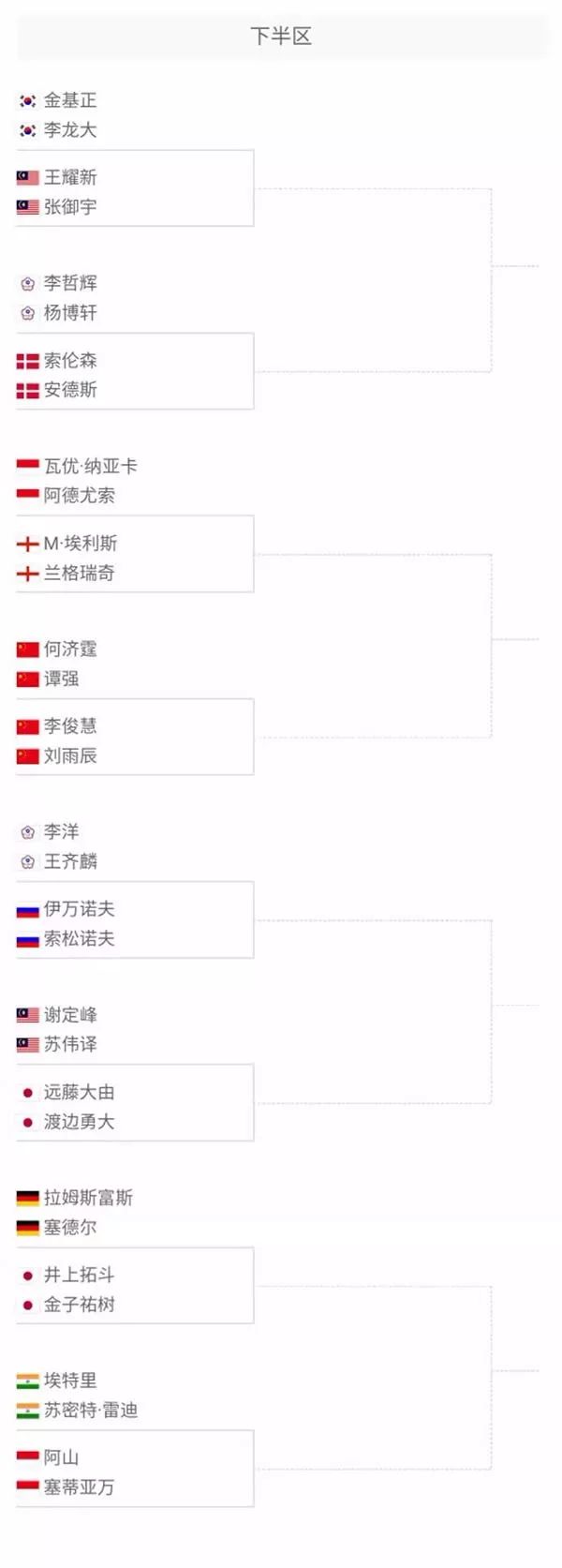 合规把关有