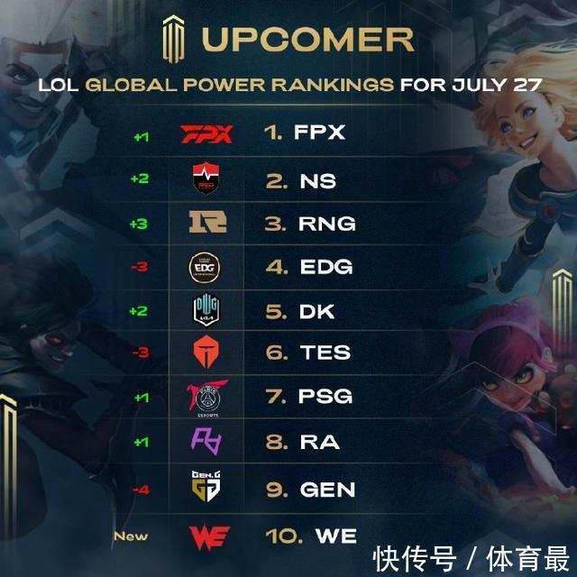 赛的闭环也
